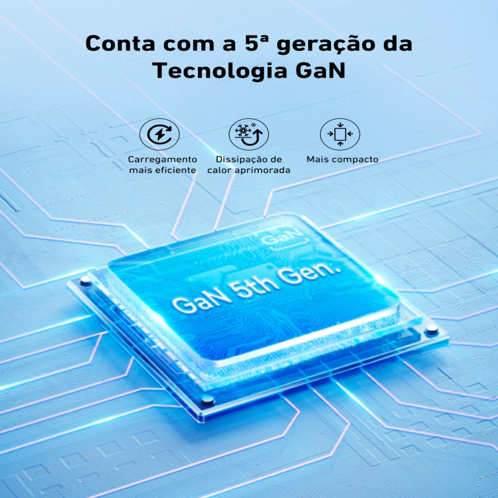 Carregador Turbo USB-C GaN5 Pro 40W com 2 Saídas Tipo-C l Baseus
